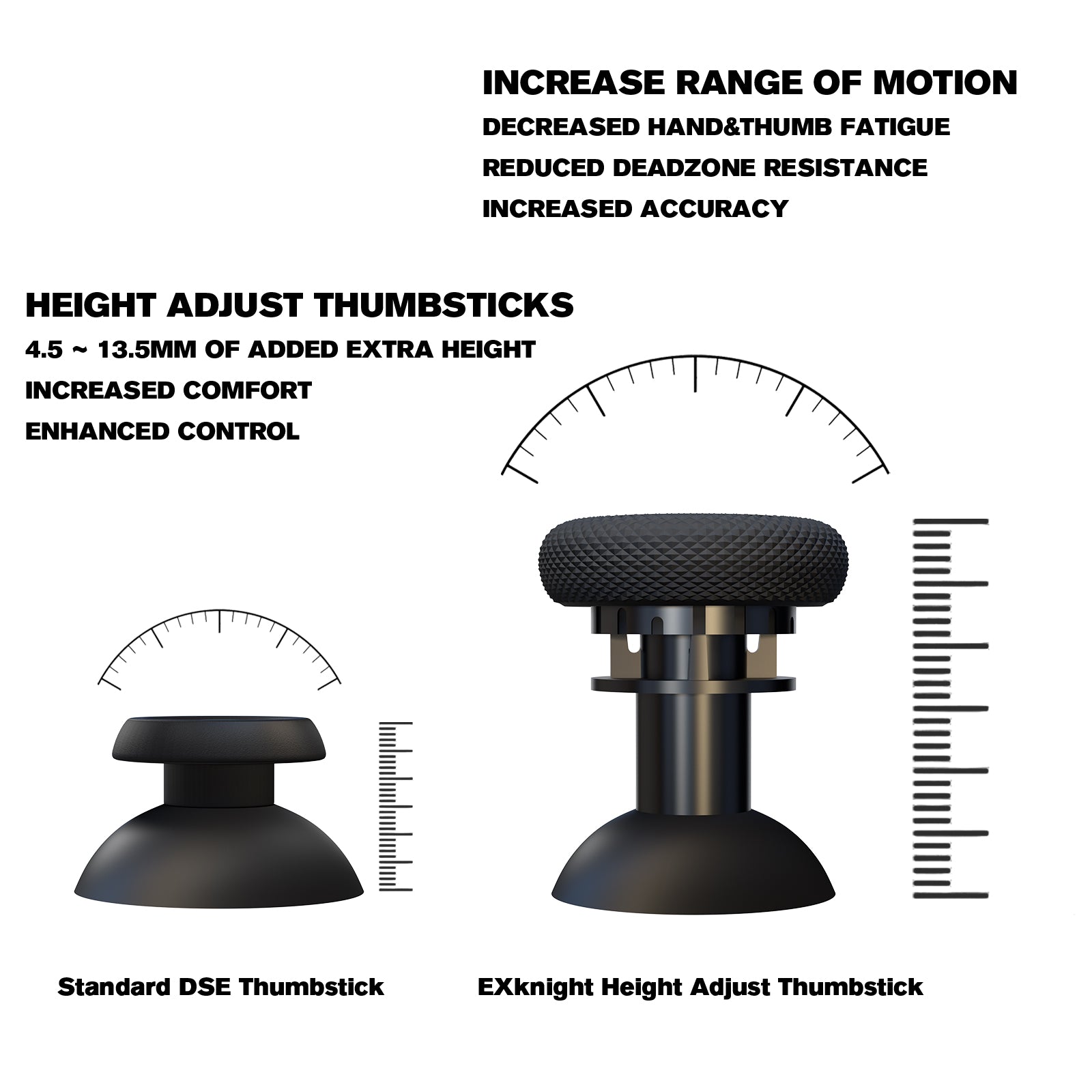 EXknight Controller Freaks, Height Adjust Thumbstick Grips for PS5 DualSense Edge Controller (3 PACK)