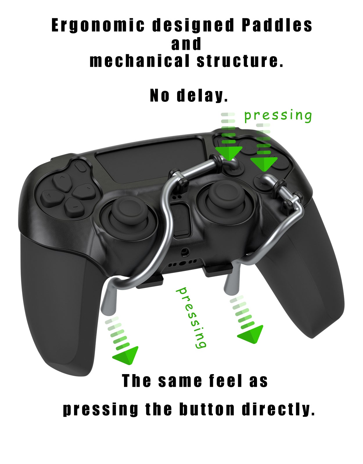 Leverback PS5 DualSense Pro Controller Back Paddles Attachment